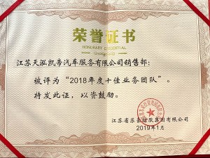 2018年度蘇豪控股集團(tuán)十佳業(yè)務(wù)團(tuán)隊-天泓凱帝